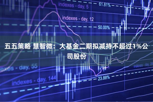 五五策略 慧智微：大基金二期拟减持不超过1%公司股份